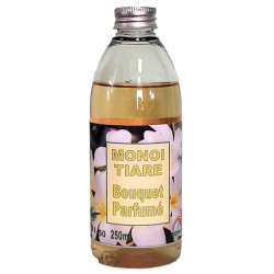 BOUQUETS PARFUMES